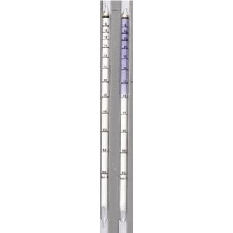 DT Carbon Dioxide 5%/a (10)