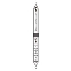 Carbon Tetrachloride, 0/5-60ppm,