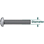 Machine Screw